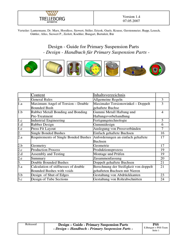 PSS - Design Guideline | PDF