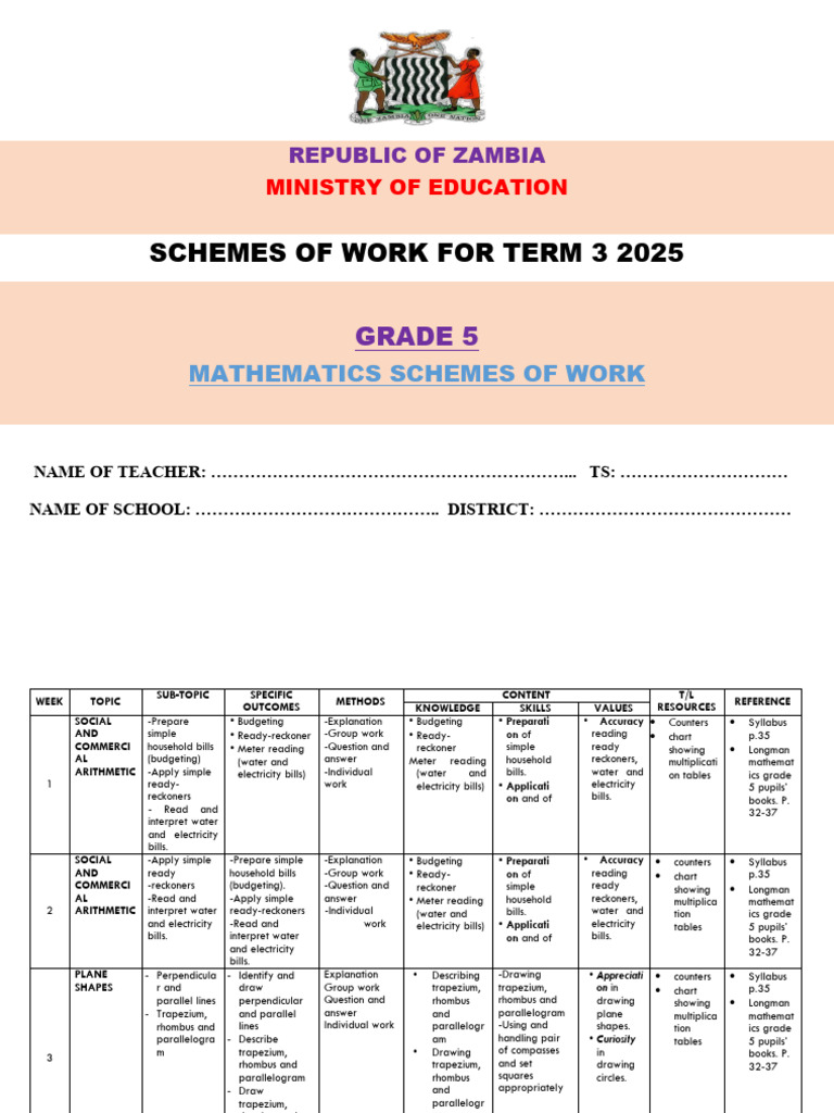 Grade 5 Mathematics Term 3 Schemes | PDF | Area | Volume