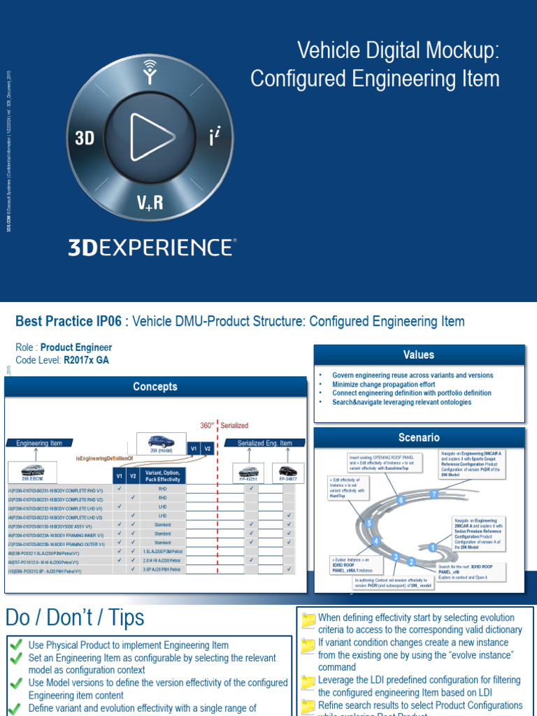 Configured Engineering Item Best Practices | PDF | Software Engineering ...