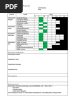 Contoh Psikogram Dan Laporan Psikotes Level Supervisor