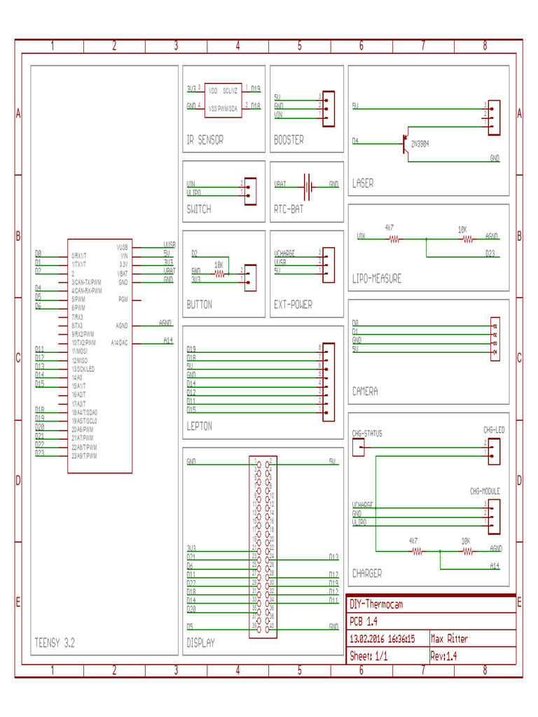 Pinout Diagram for PWM Connections | PDF