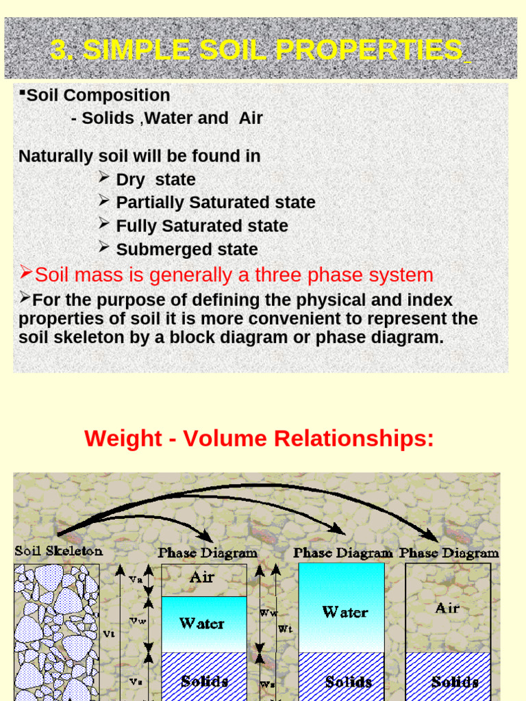 Soil Properties and Testing Methods | PDF | Physical Sciences | Applied ...