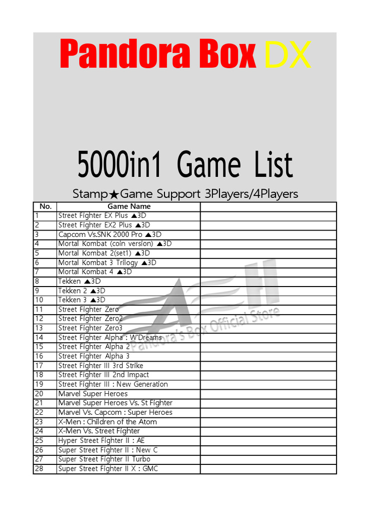 Liste Jeux Pandora Box DX Special | PDF | Japanese Games | Video Games