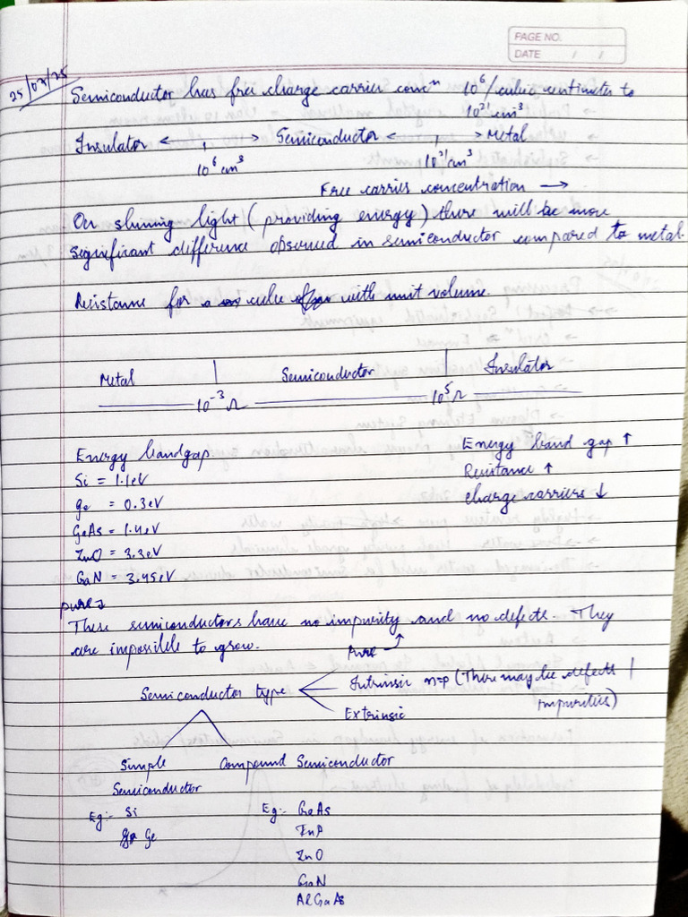 SMD Pre Midsem | PDF
