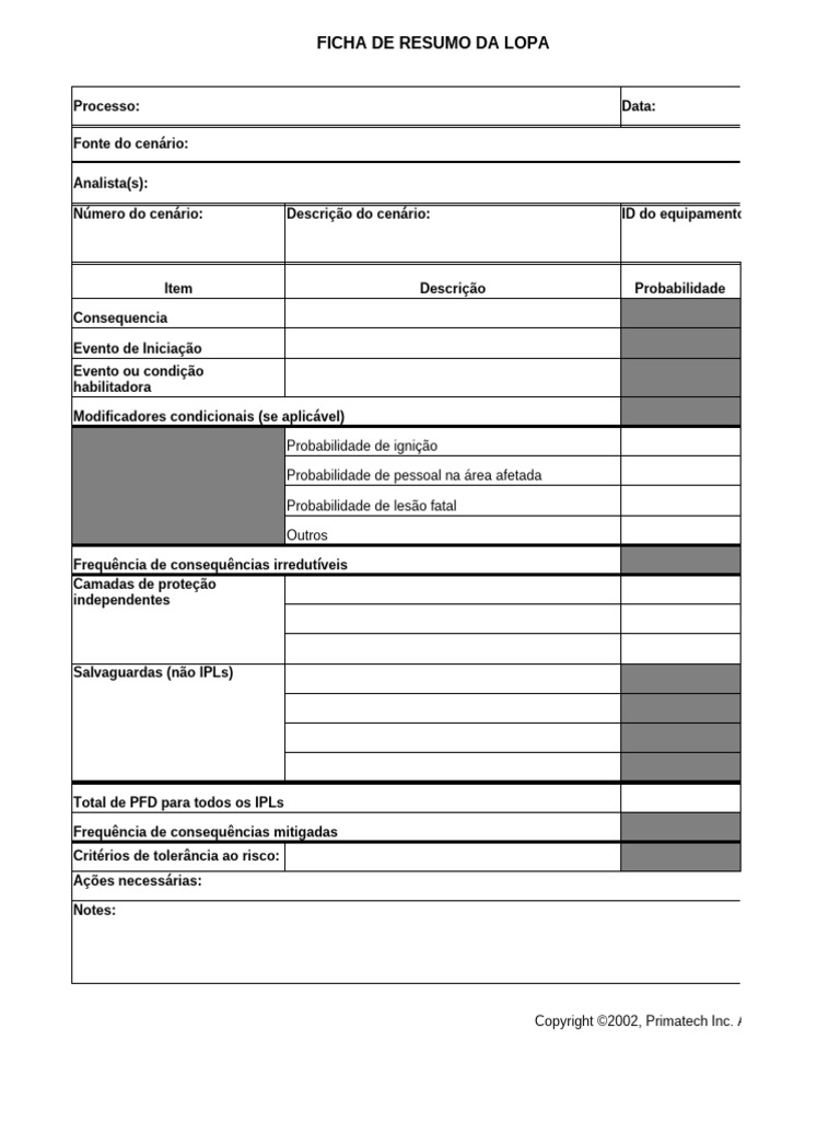 Ficha Resumo LOPA: Análise de Risco | PDF