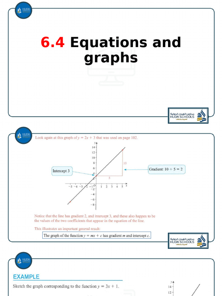 Equations and Graphs | PDF