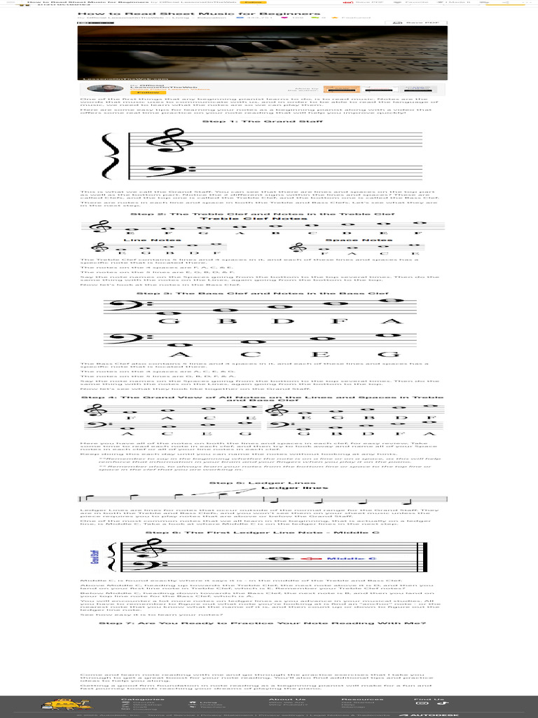 How To Read Sheet Music For Beginners 7 Steps (With Pictures ...