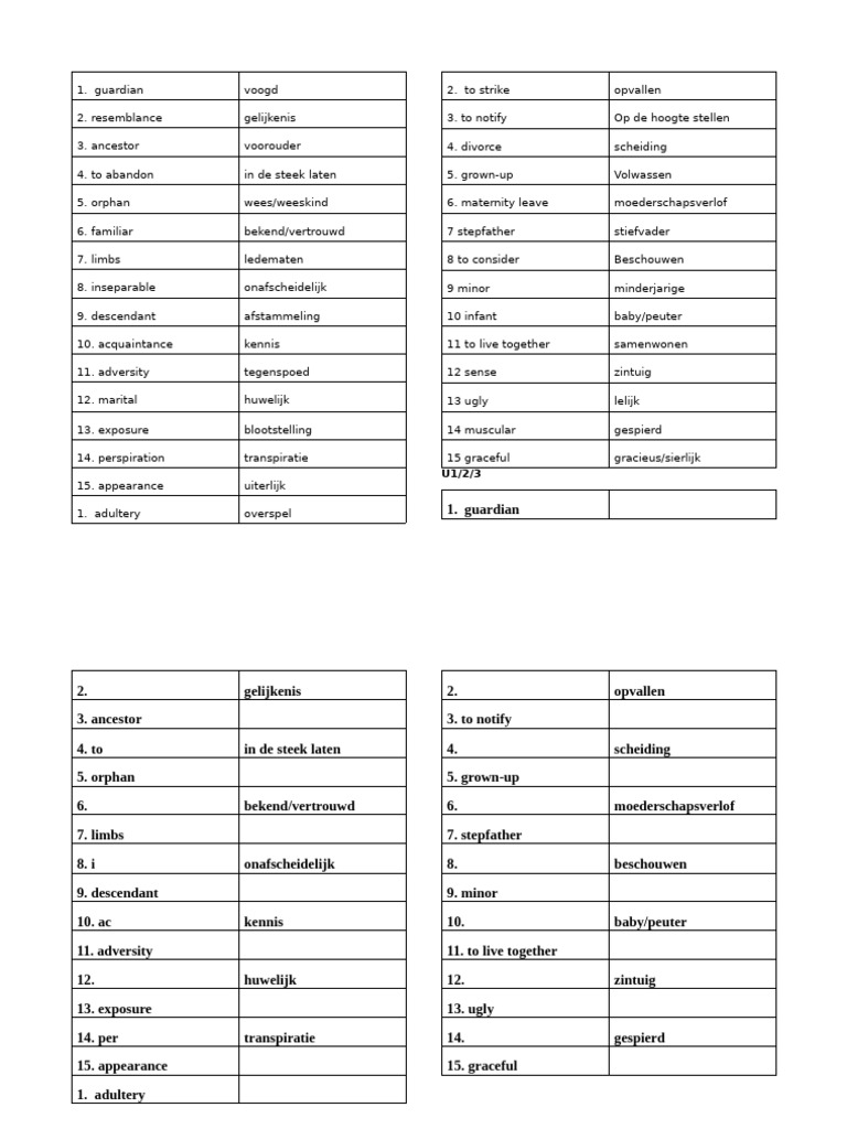 5 09 2025 Wordtest | PDF
