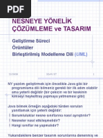 NESNEYE YÖNELİK ÇÖZÜMLEME Ve TASARIM