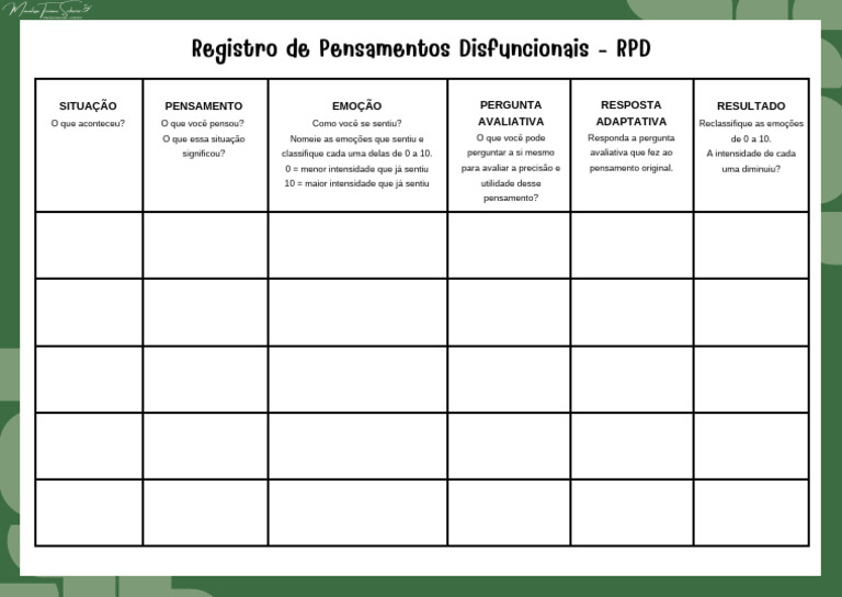 Registro de Pensamentos Disfuncionais | PDF
