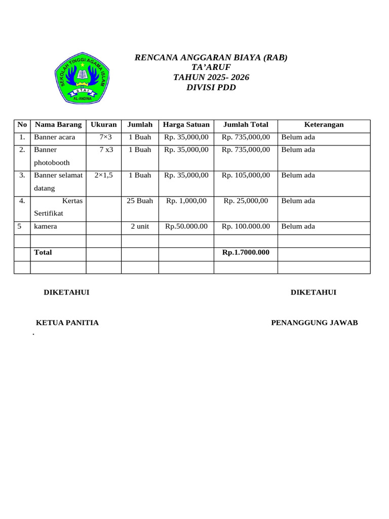 RAB Divisi PDD Tahun 2025-2026 | PDF
