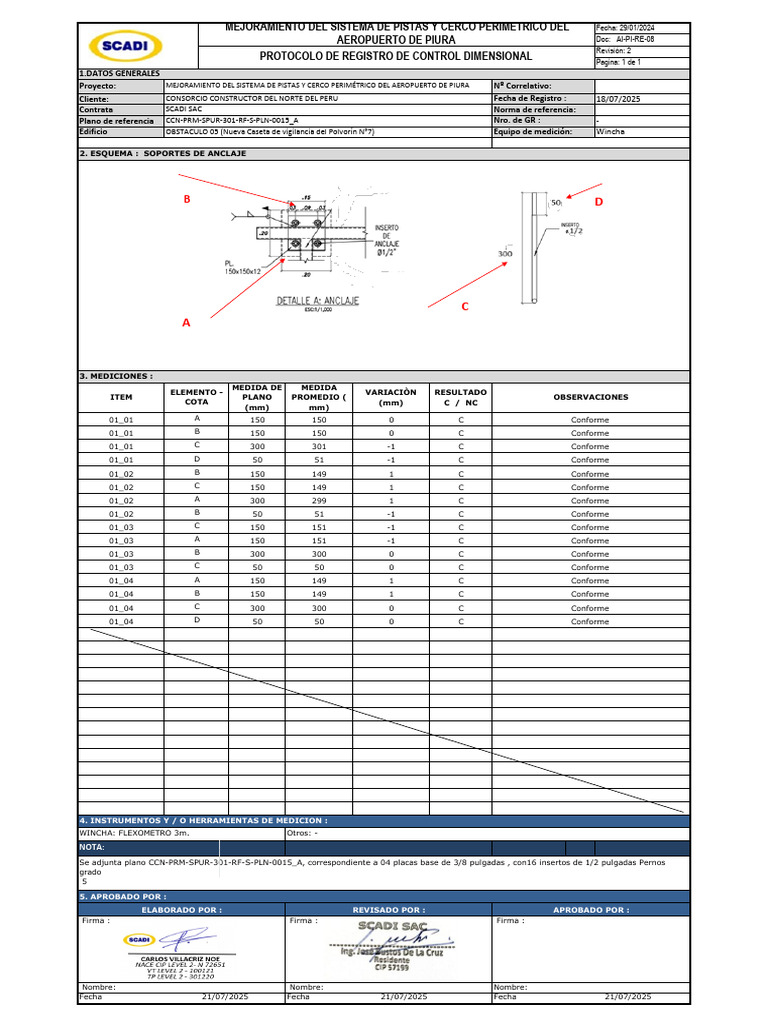 PROTOCOLO - Registro de Control Dimensional 005 | PDF