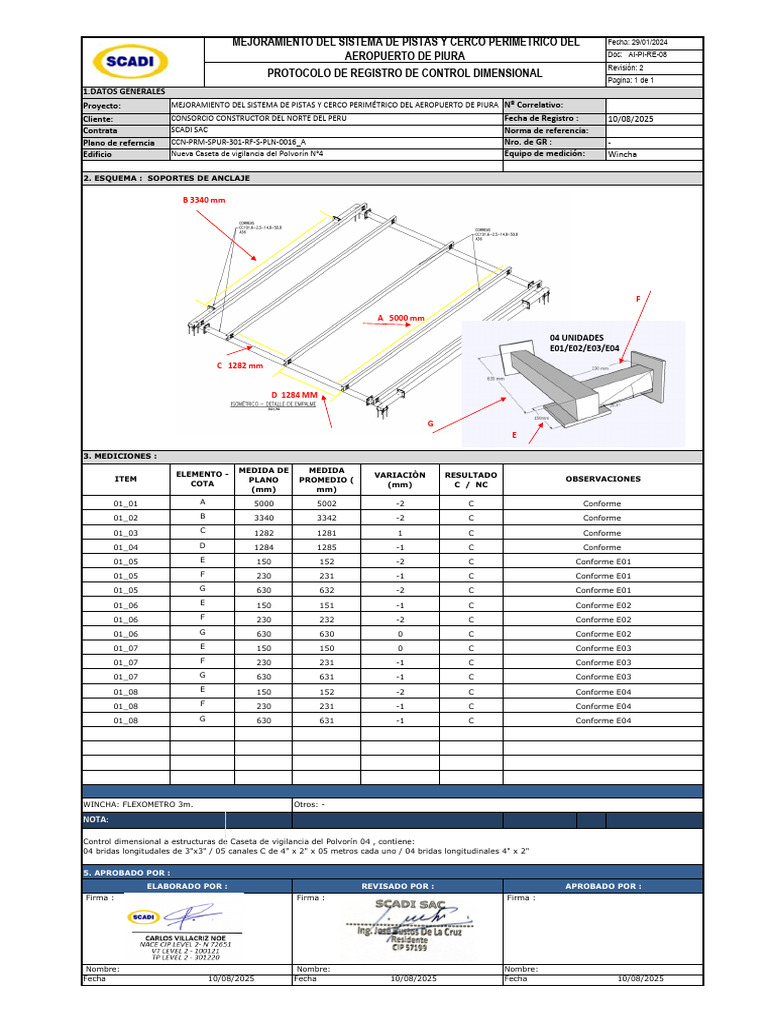 PROTOCOLO - Registro de Control Dimensional 004. | PDF
