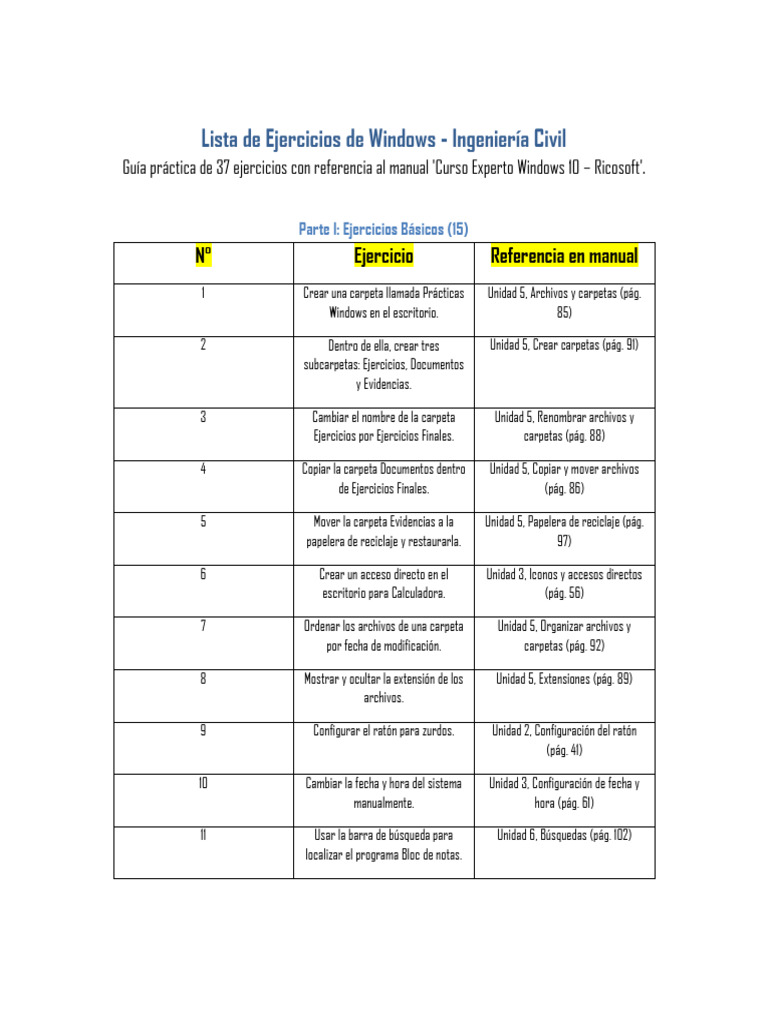 Ejercicios Prácticos de Windows 10 | PDF | Archivo de computadora ...