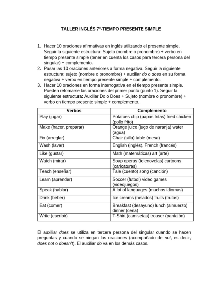 Taller de Presente Simple en Inglés | PDF