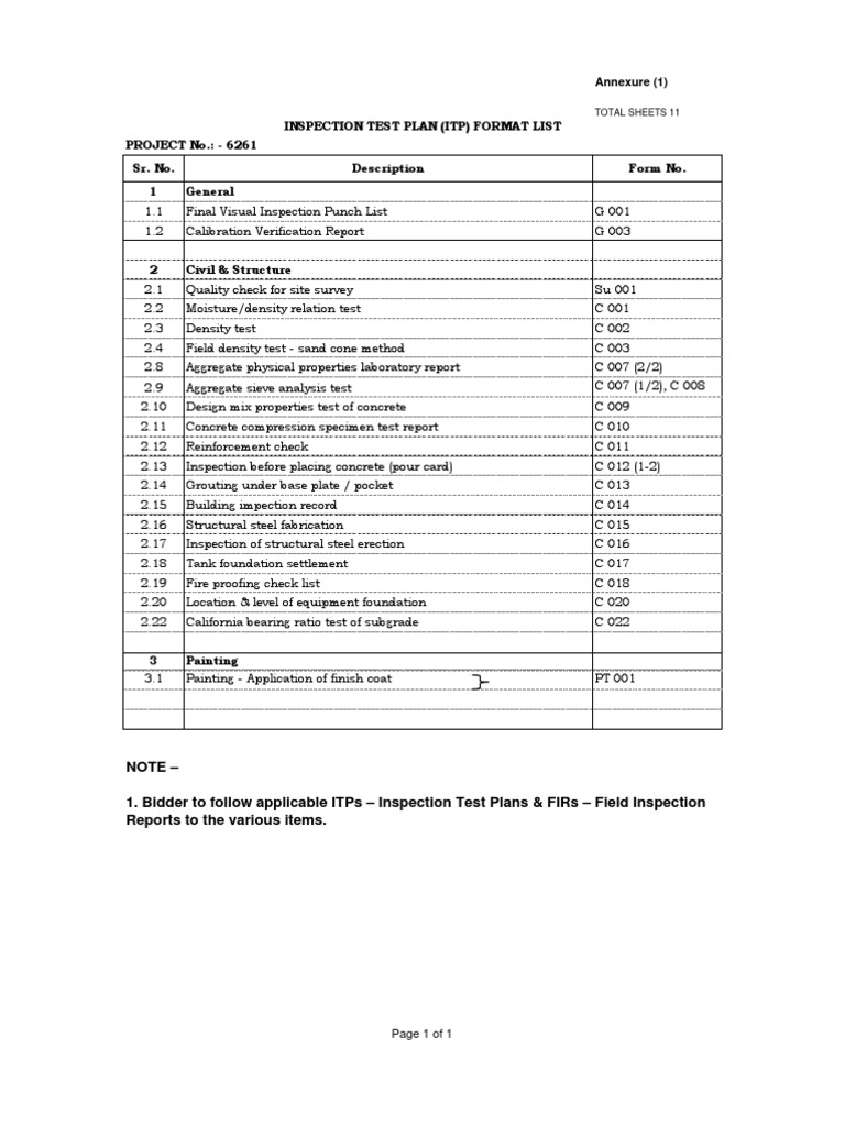 Inspection Test Plan Overview | PDF | Integrated Circuit | Central ...