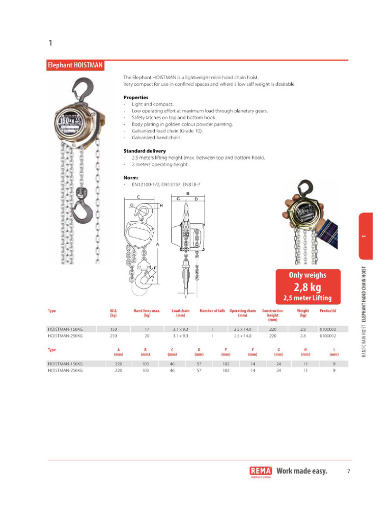 Talha Manual 150kg | PDF