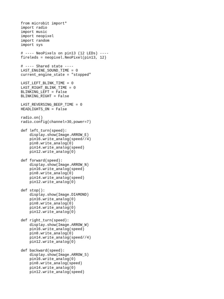 Car | PDF