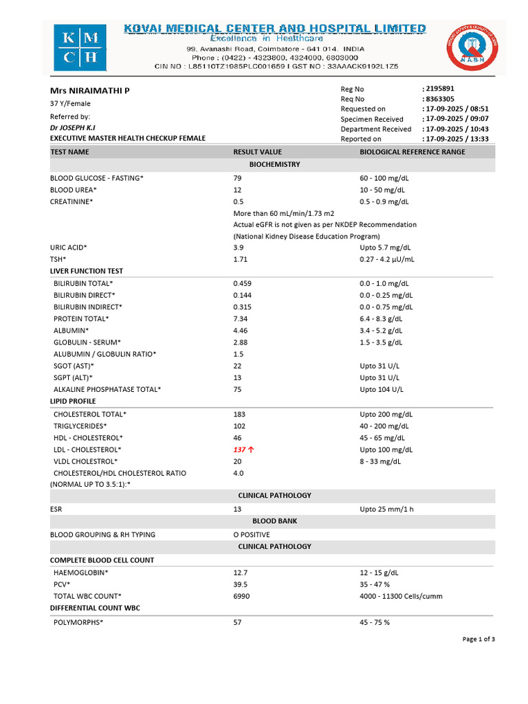 2195891-4-LabR 8363305 1 | PDF | Cholesterol | Hematology