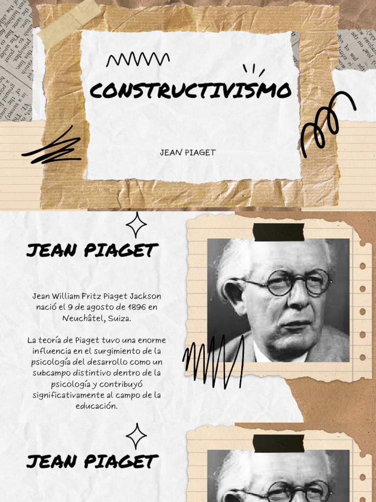 Constructivismo según Jean Piaget | PDF | Constructivismo (filosofía de ...