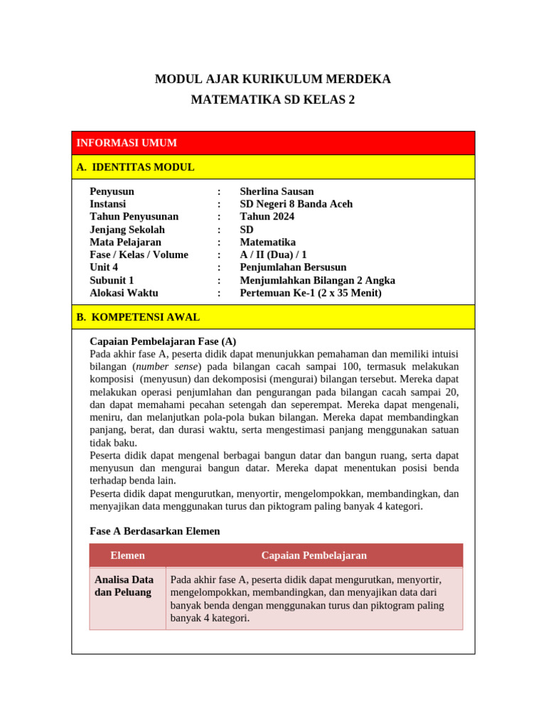 Modul Ajar Matematika SD Kelas 2 | PDF