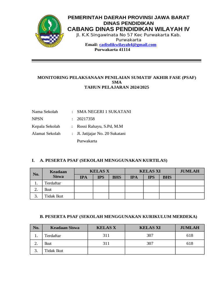 Monitoring PSAF SMA Negeri 1 Sukatani | PDF