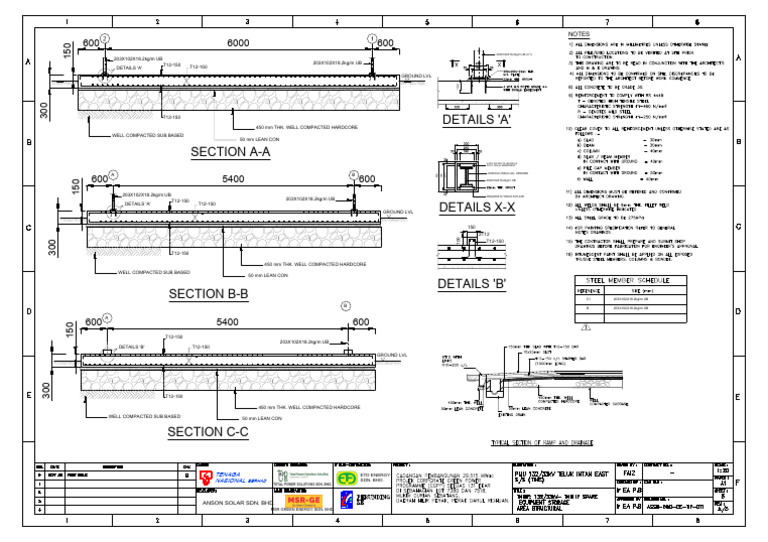 203X102 UB Beam Structural Details | PDF