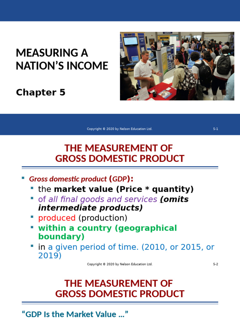 Understanding Gross Domestic Product (GDP) | PDF | Gross Domestic ...