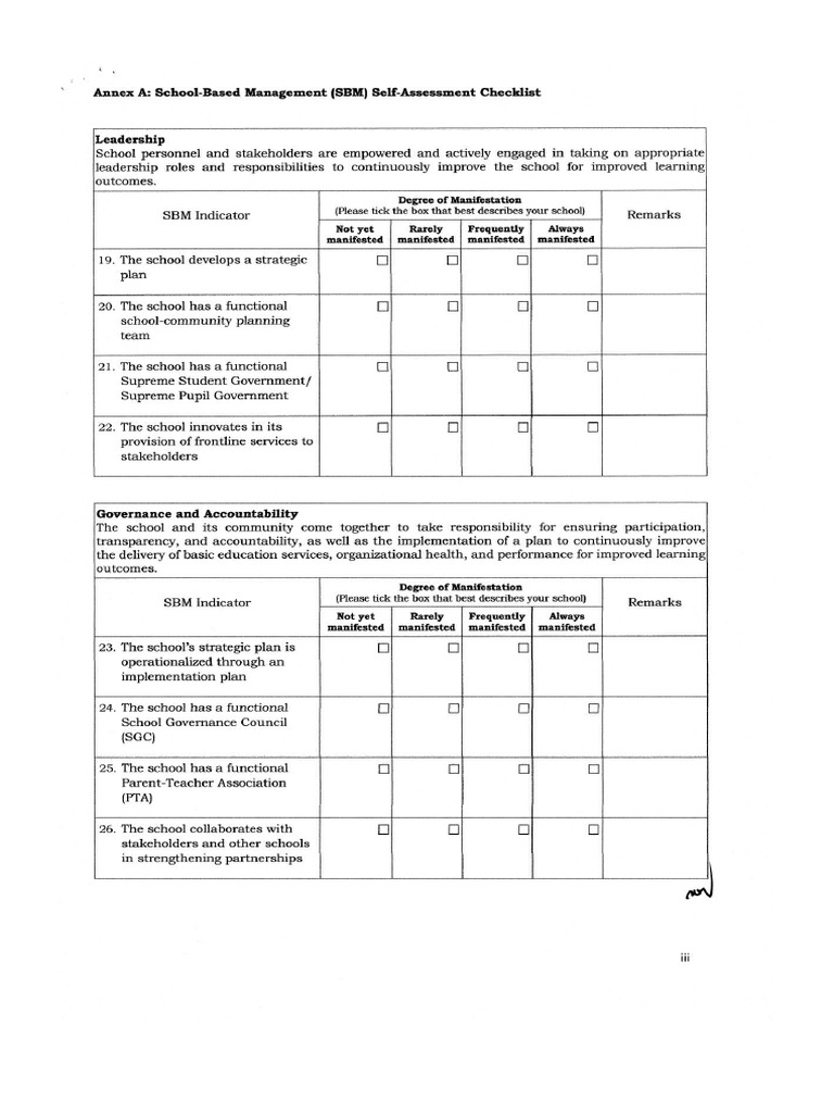 SBM Checklist | PDF