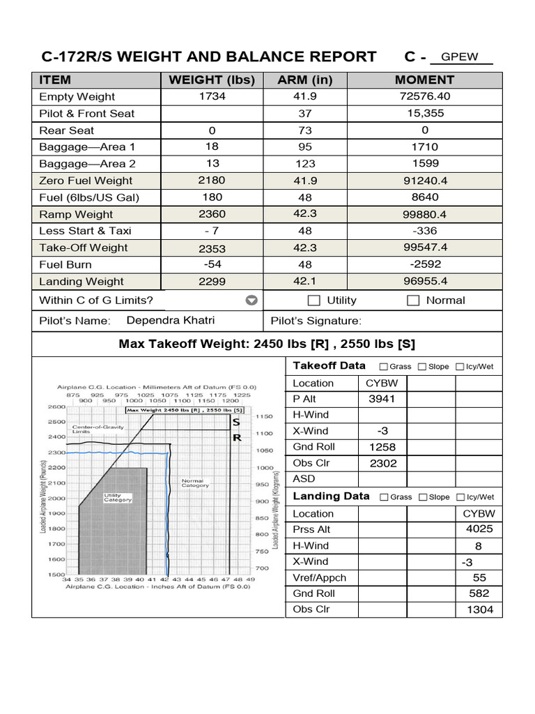Cessna 172R/S Weight & Balance Guide | PDF | Aviation Accidents And ...