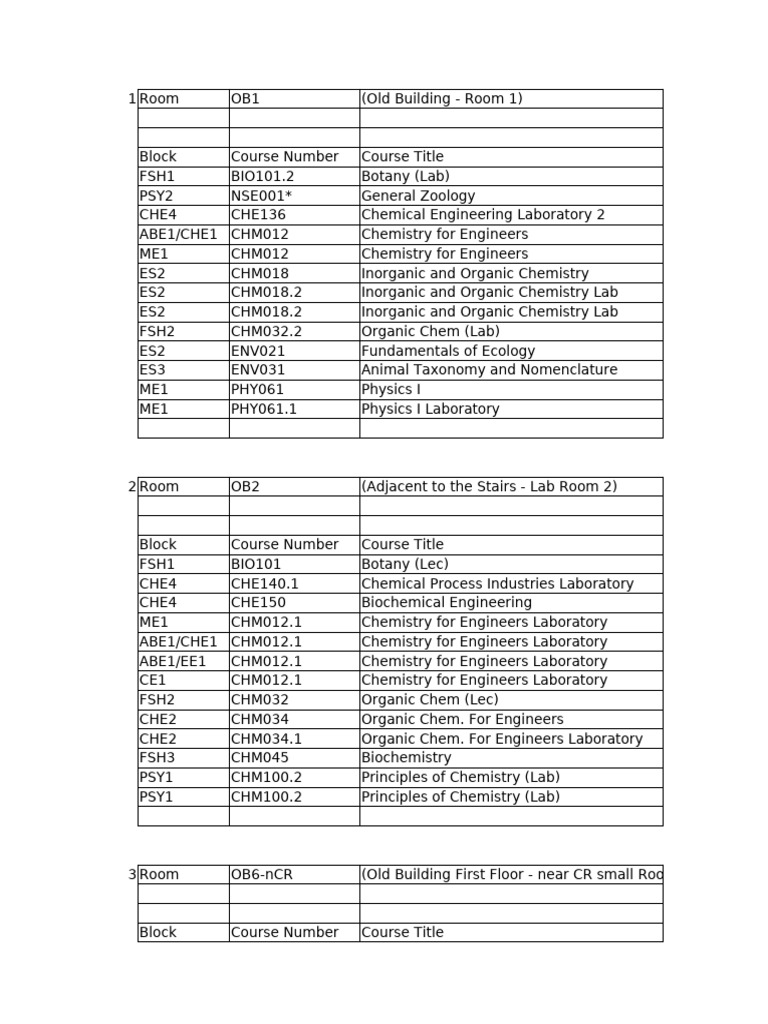 MSU MCSE Course Room Assignments | PDF | Engineering | Mathematics