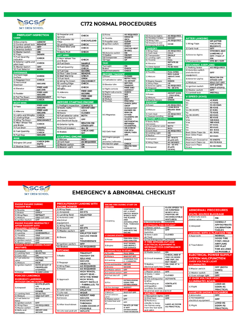C172 Checklist | PDF