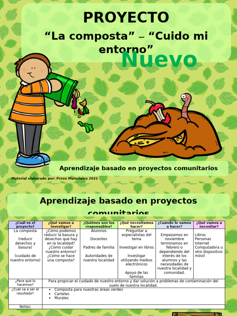 Proyecto de Composta y Cuidado Ambiental | PDF | Residuos | Compost