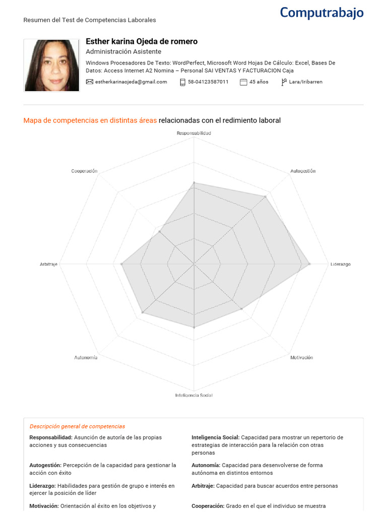 Resultados del Test de Competencias Laborales | PDF | Liderazgo ...