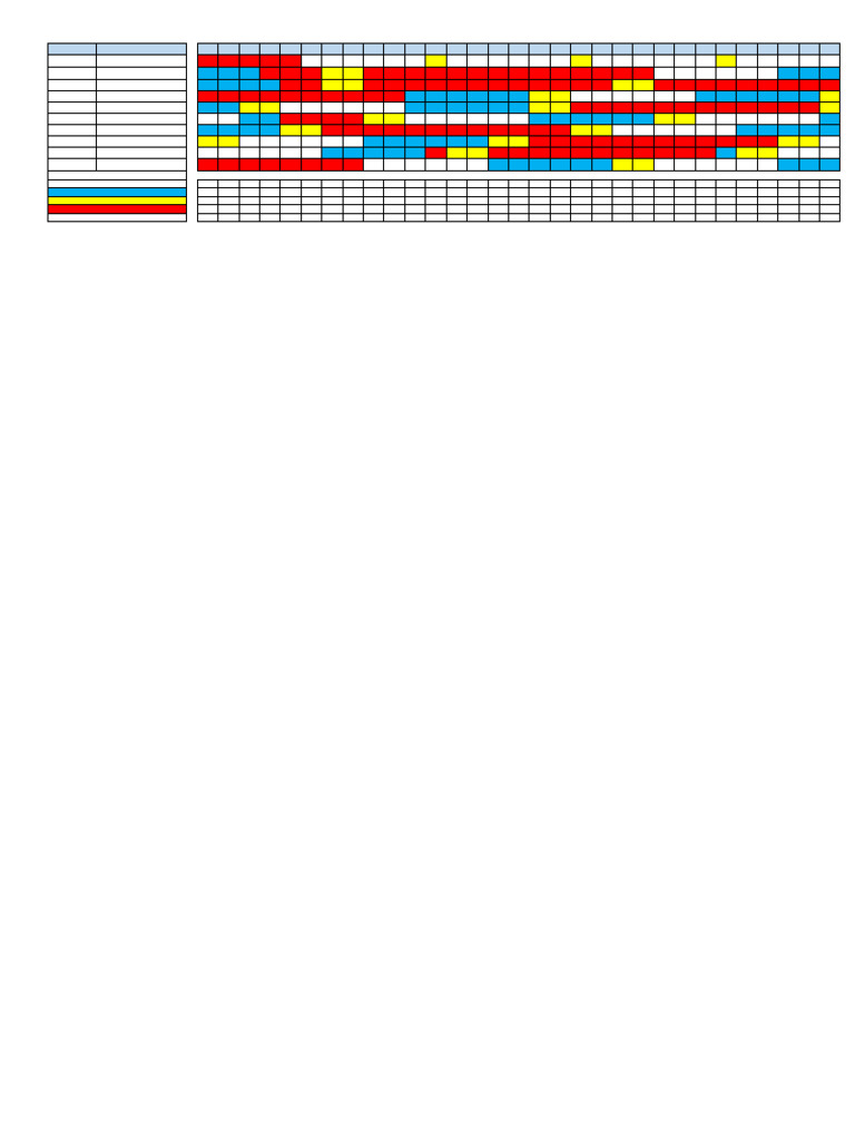 Roster Cuti Up Agustus 2025 | PDF