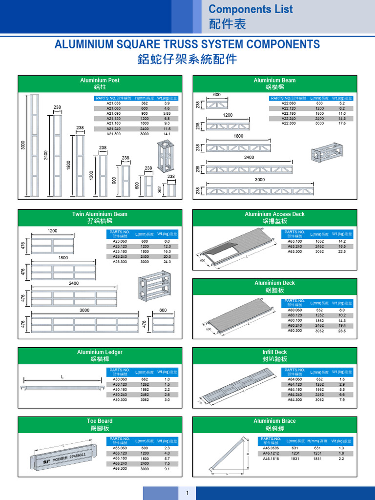 REF Square Truss System 202412 | PDF