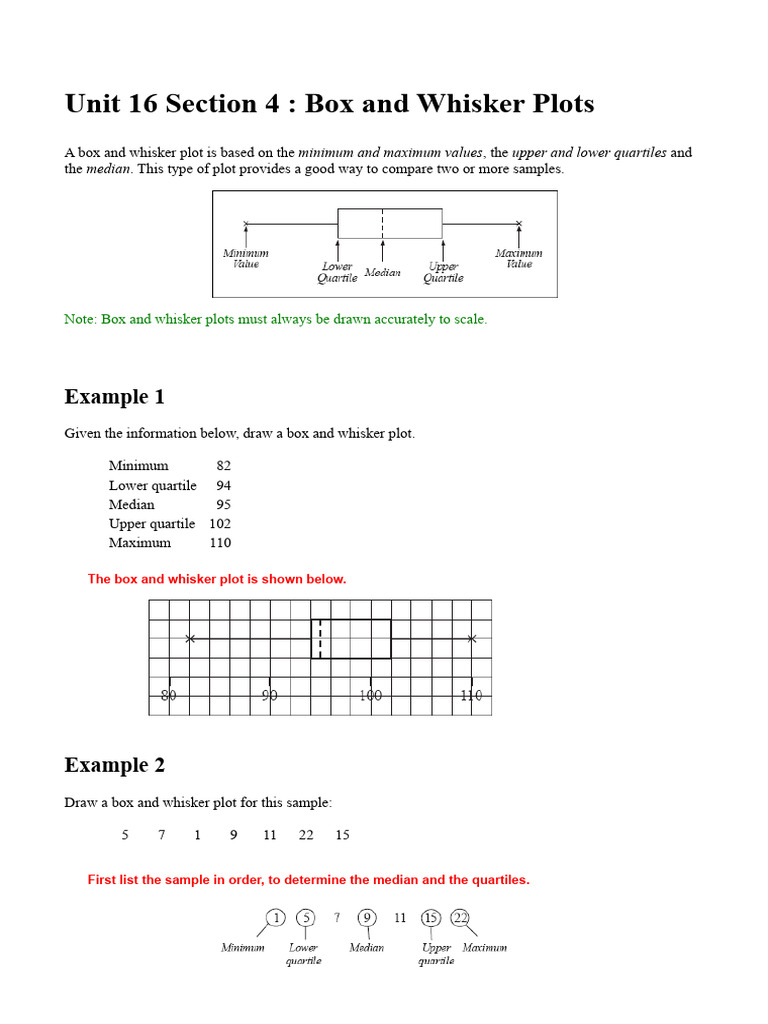 Box and Whisker Plot Examples Explained | PDF