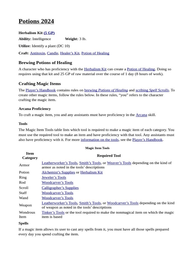 D&D 2024 Potions and Herbalism Guide | PDF