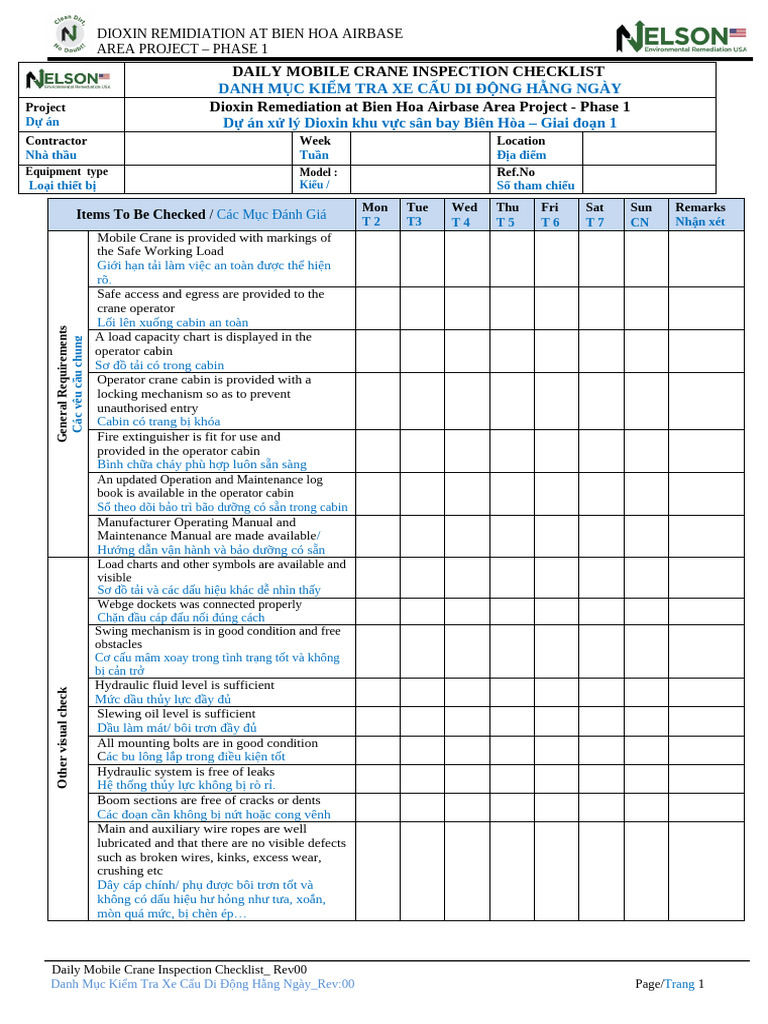 1.daily Mobile Crane Inspection Checklist - Rev.00 | PDF