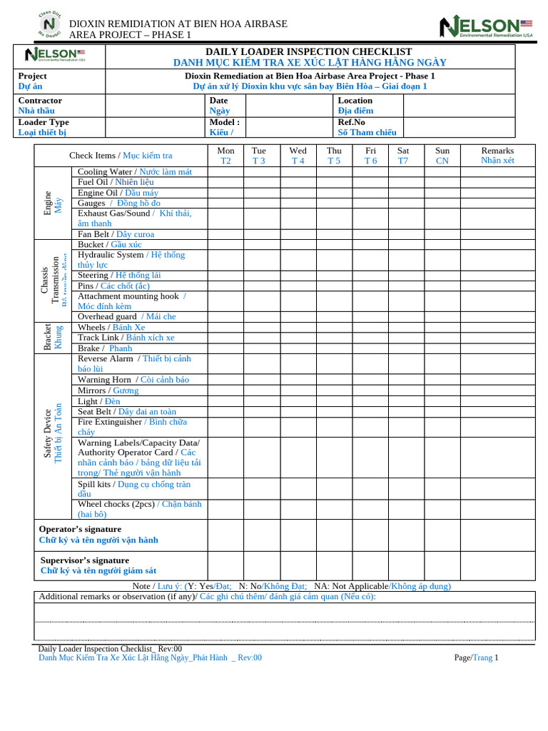 2.daily Loader Inspection Checklist - Rev.00 | PDF