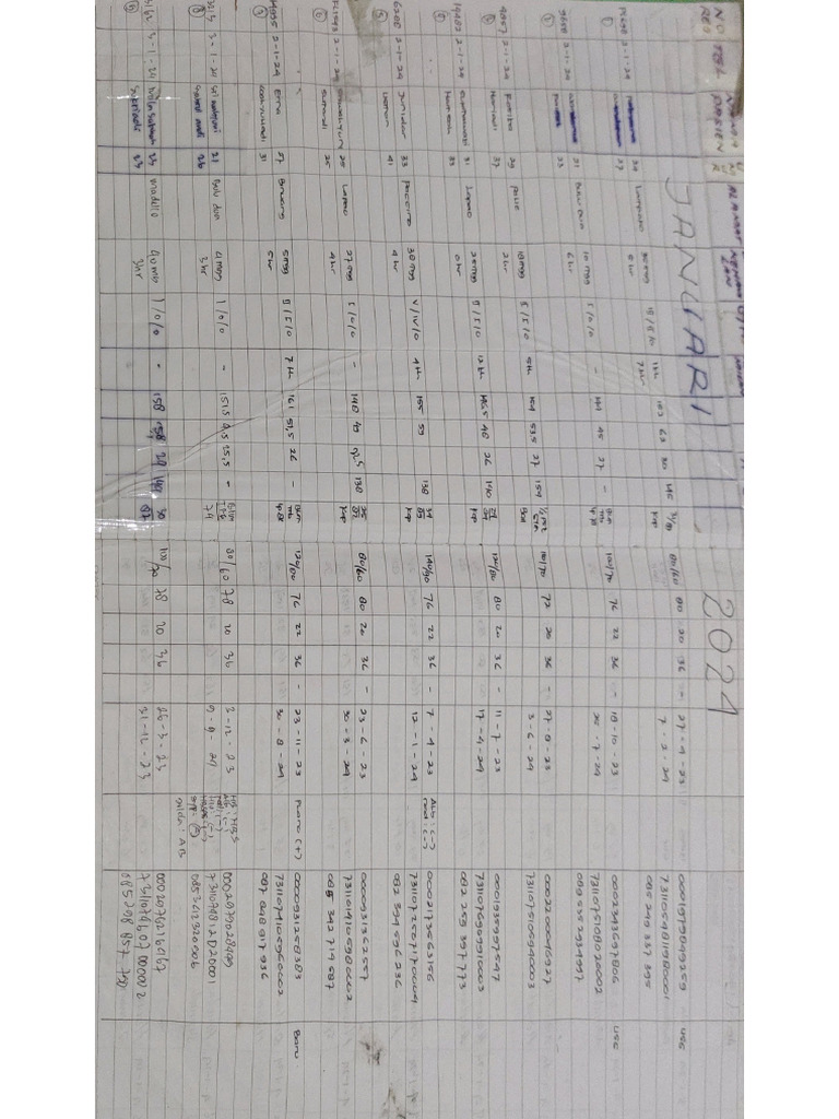 Register Anc Januari - Desember 2024 | PDF