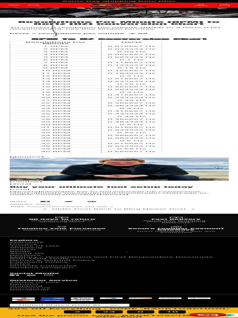 RPM to Hertz Conversion Chart | PDF | Hertz | Frequency