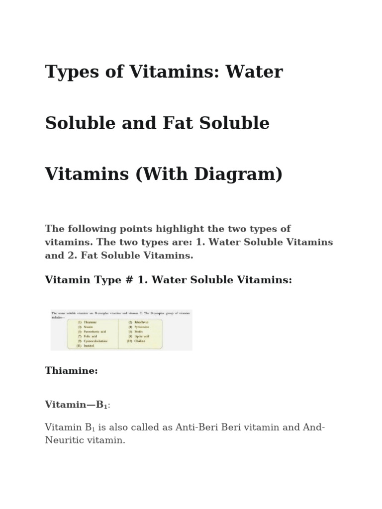 Types of Vitamins Water Soluble and Fat Soluble Vitamins (Wi | PDF ...