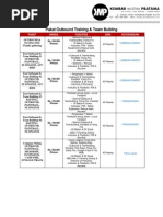 Download Paket Outbound Kembar by CV Kembar Mustika Pratama SN91931308 doc pdf