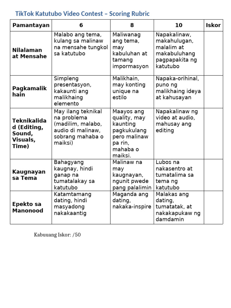 TikTok Katutubo Rubric | PDF