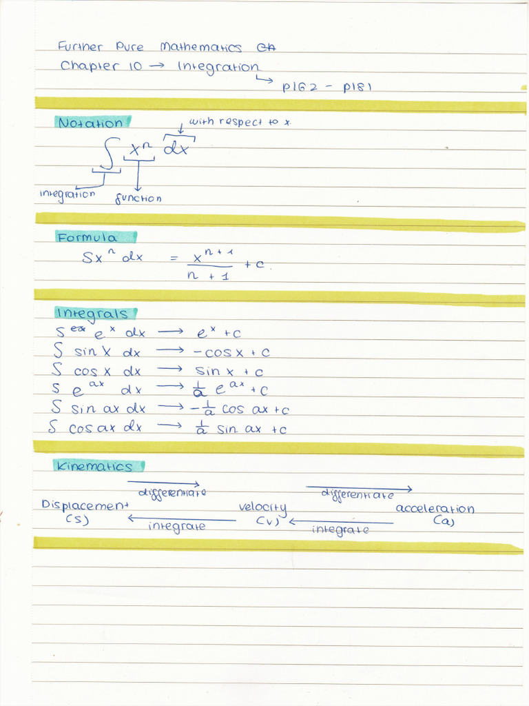 Inter G Ration | PDF