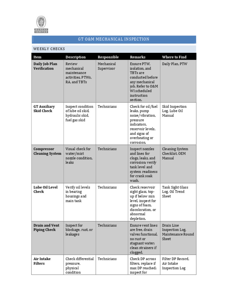 Weekly Mechanical Inspection Checklist | PDF | Valve | Leak