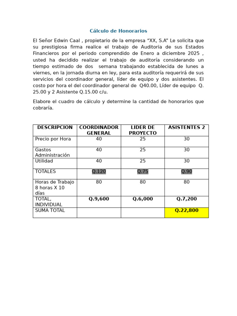 Cálculo de Honorarios de Auditoría 2025 | PDF