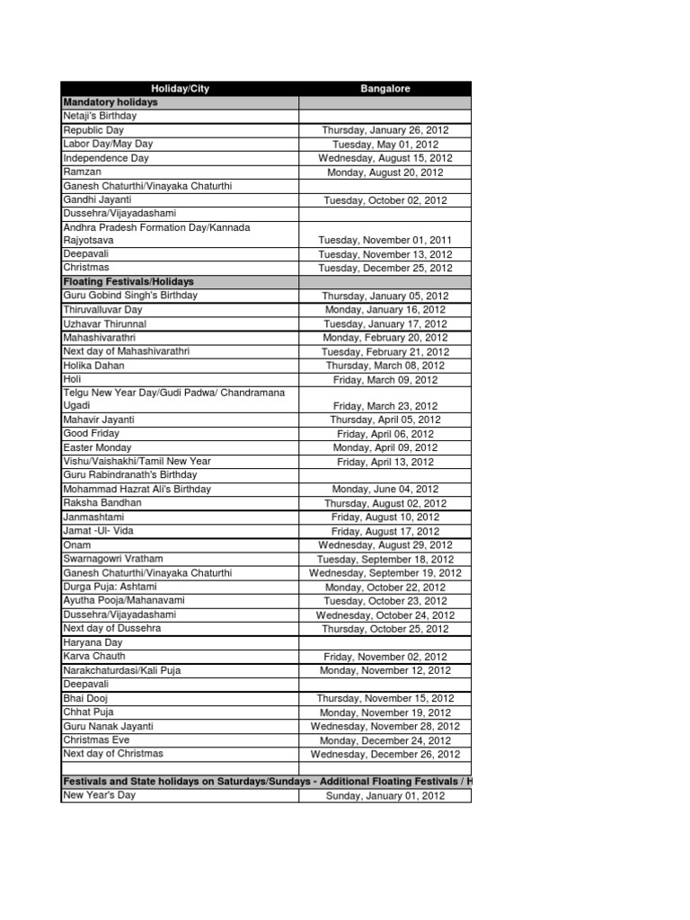 India holiday list 2012 pdf public holiday observances set