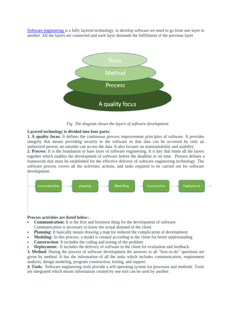 Layers of Software Engineering Explained | PDF